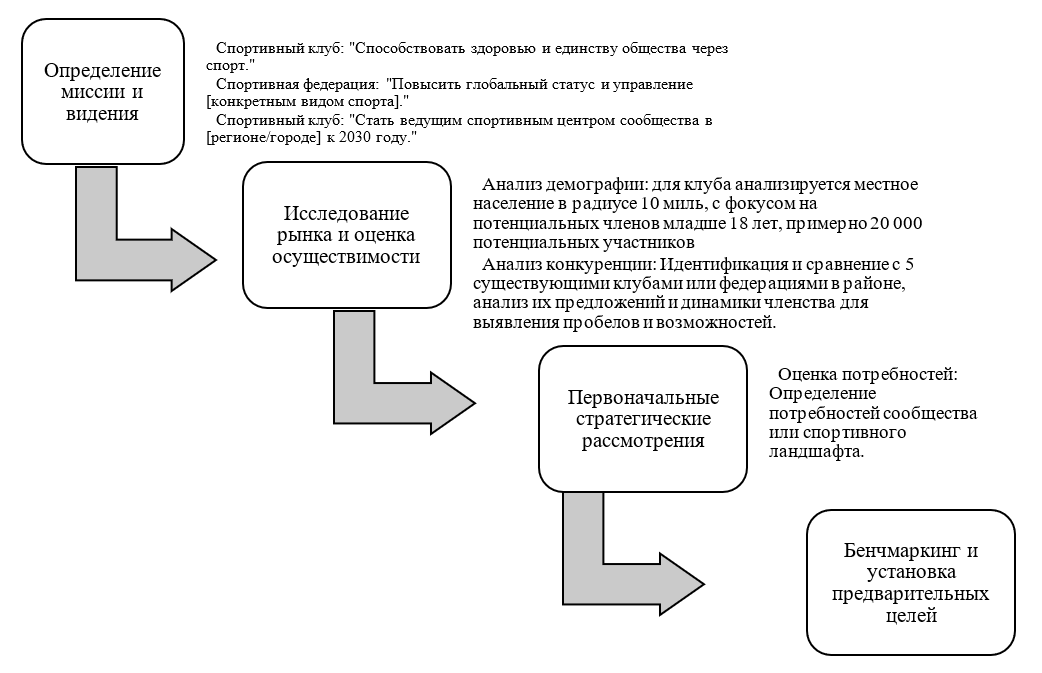 Снимок экрана (1126).png